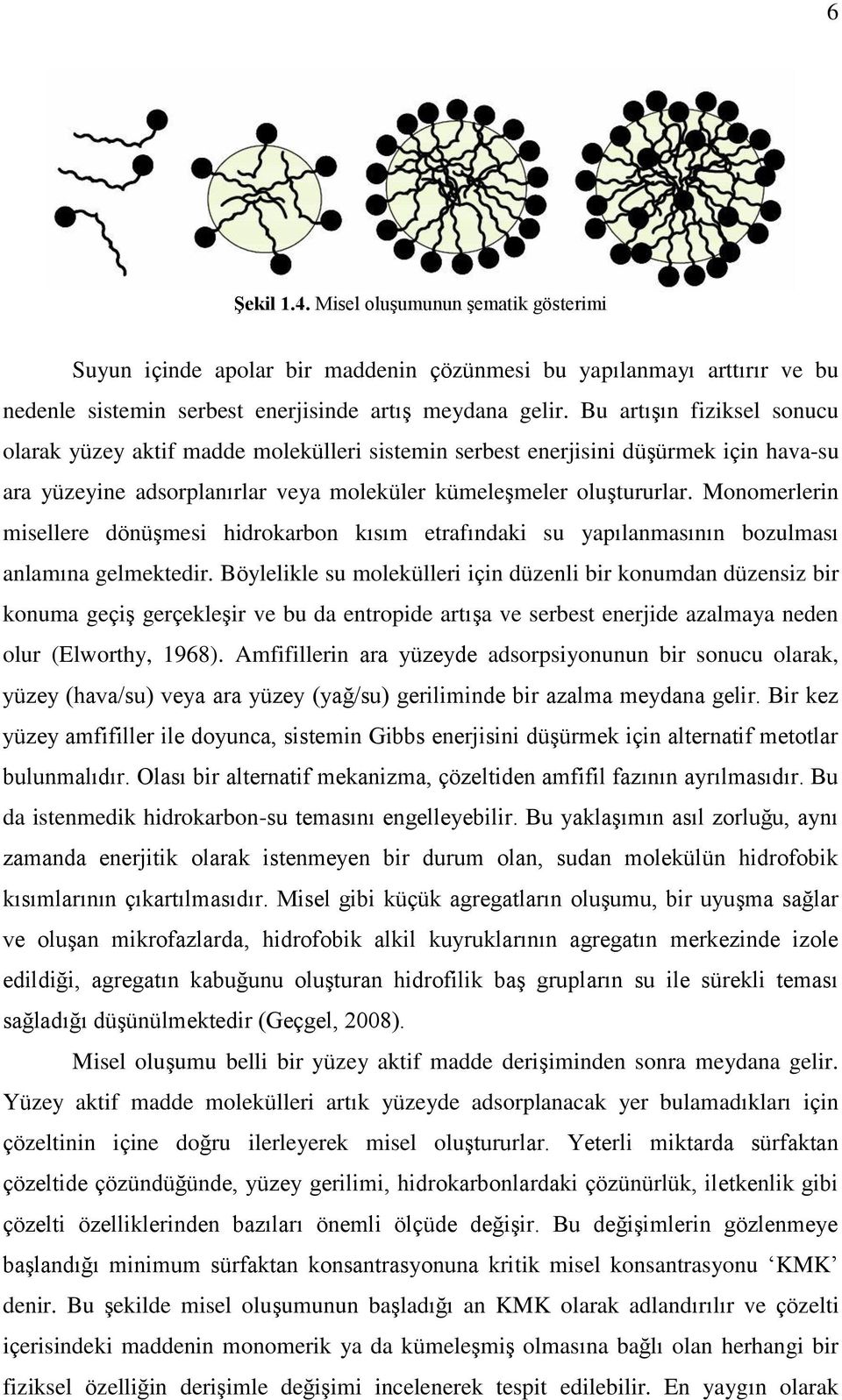 Monomerlerin misellere dönüşmesi hidrokarbon kısım etrafındaki su yapılanmasının bozulması anlamına gelmektedir.