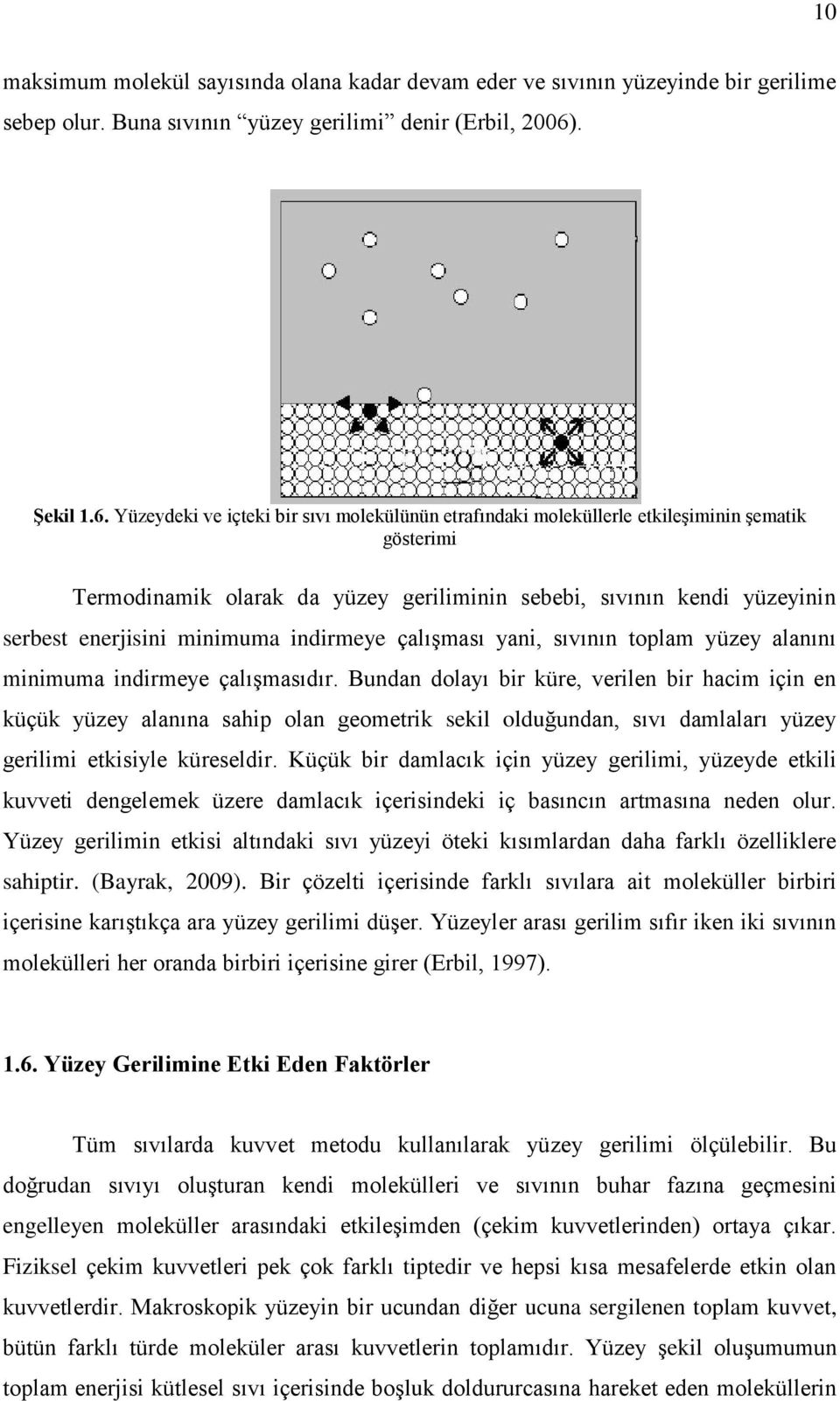 Yüzeydeki ve içteki bir sıvı molekülünün etrafındaki moleküllerle etkileşiminin şematik gösterimi Termodinamik olarak da yüzey geriliminin sebebi, sıvının kendi yüzeyinin serbest enerjisini minimuma