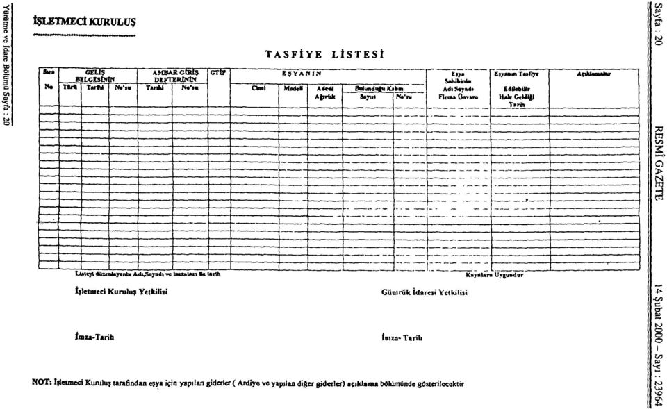 ve htfaten 1«tsıih İsletmeci Kurulu* Yetkili» İmza-Tarih Gümrük İdaresi Yetkilisi tutu- Tarih NOT: İsletmeci Kurulu; tarafından e?