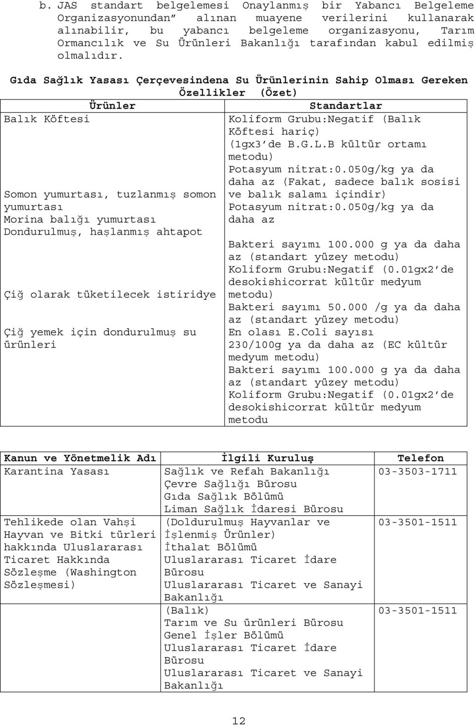 Gıda Sağlık Yasası Çerçevesindena Su Ürünlerinin Sahip Olması Gereken Özellikler (Özet) Ürünler Standartlar Balık Köftesi Koliform Grubu:Negatif (Balık Köftesi hariç) (gx3 de B.G.L.