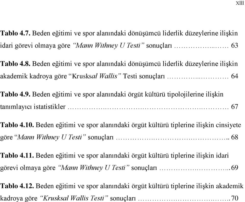 Beden eğitimi ve spor alanındaki örgüt kültürü tipolojilerine ilişkin tanımlayıcı istatistikler... 67 Tablo 4.10.