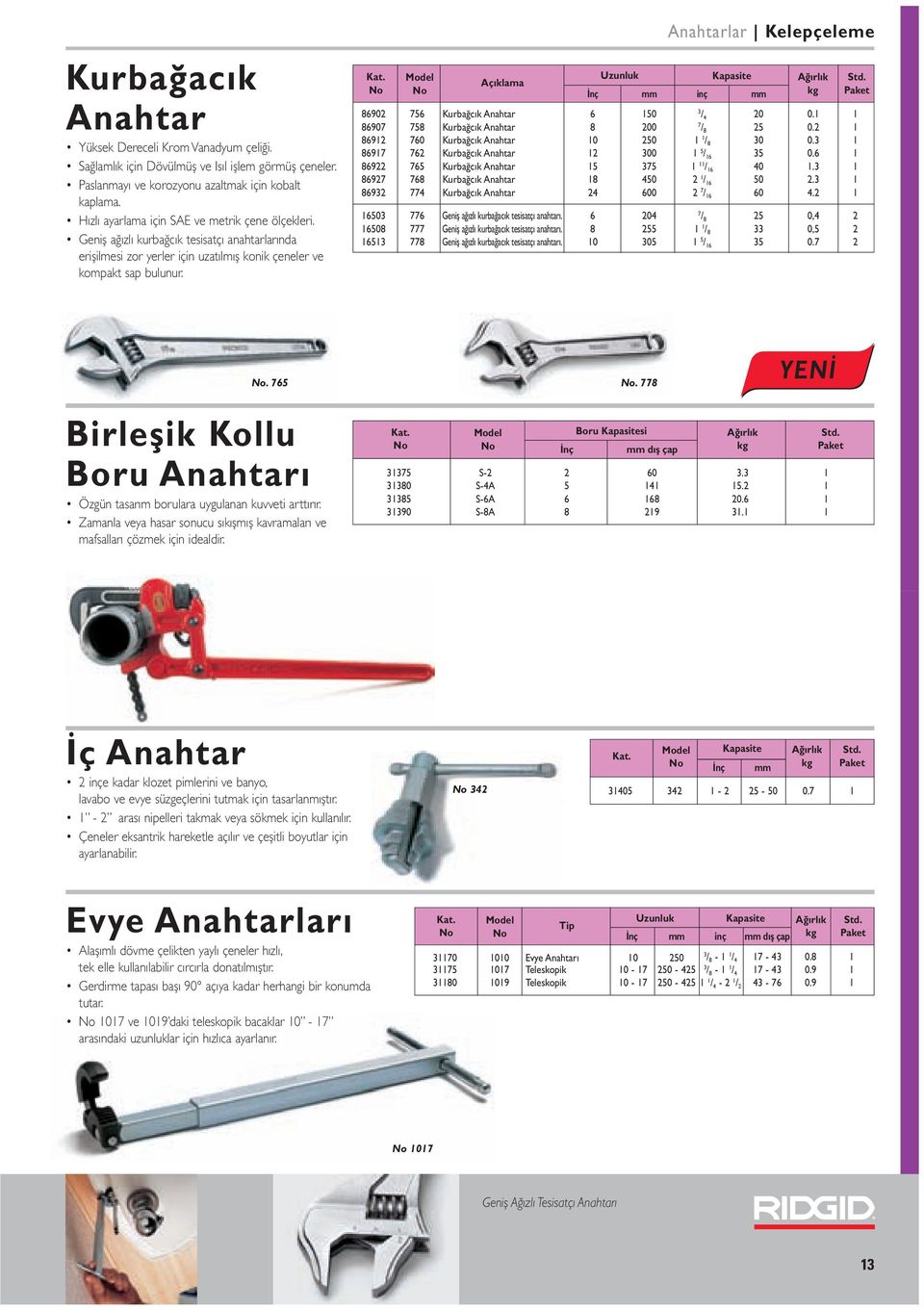 Açıklama lar Kelepçeleme Uzunluk Kapasite İnç mm inç mm 86902 756 Kurbağcık 6 150 3 / 4 20 0.1 1 86907 758 Kurbağcık 8 200 7 / 8 25 0.2 1 86912 760 Kurbağcık 10 250 1 1 / 8 30 0.