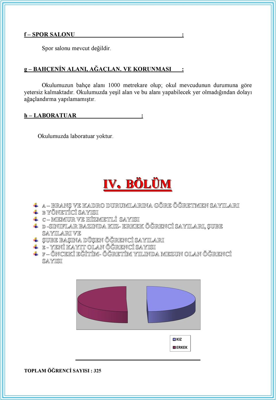 Okulumuzda yeşil alan ve bu alanı yapabilecek yer olmadığından dolayı ağaçlandırma yapılamamıştır. h LABORATUAR : Okulumuzda laboratuar yoktur. IV.