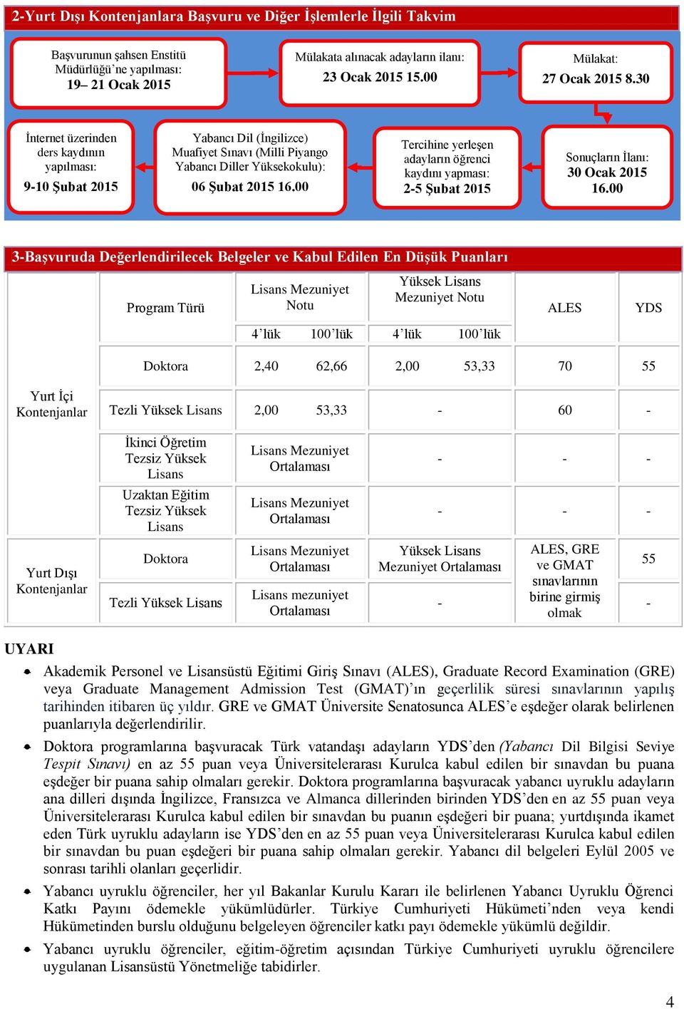 00 Tercihine yerleşen adayların öğrenci kaydını yapması: 2-5 Şubat 2015 Sonuçların İlanı: 30 Ocak 2015 16.