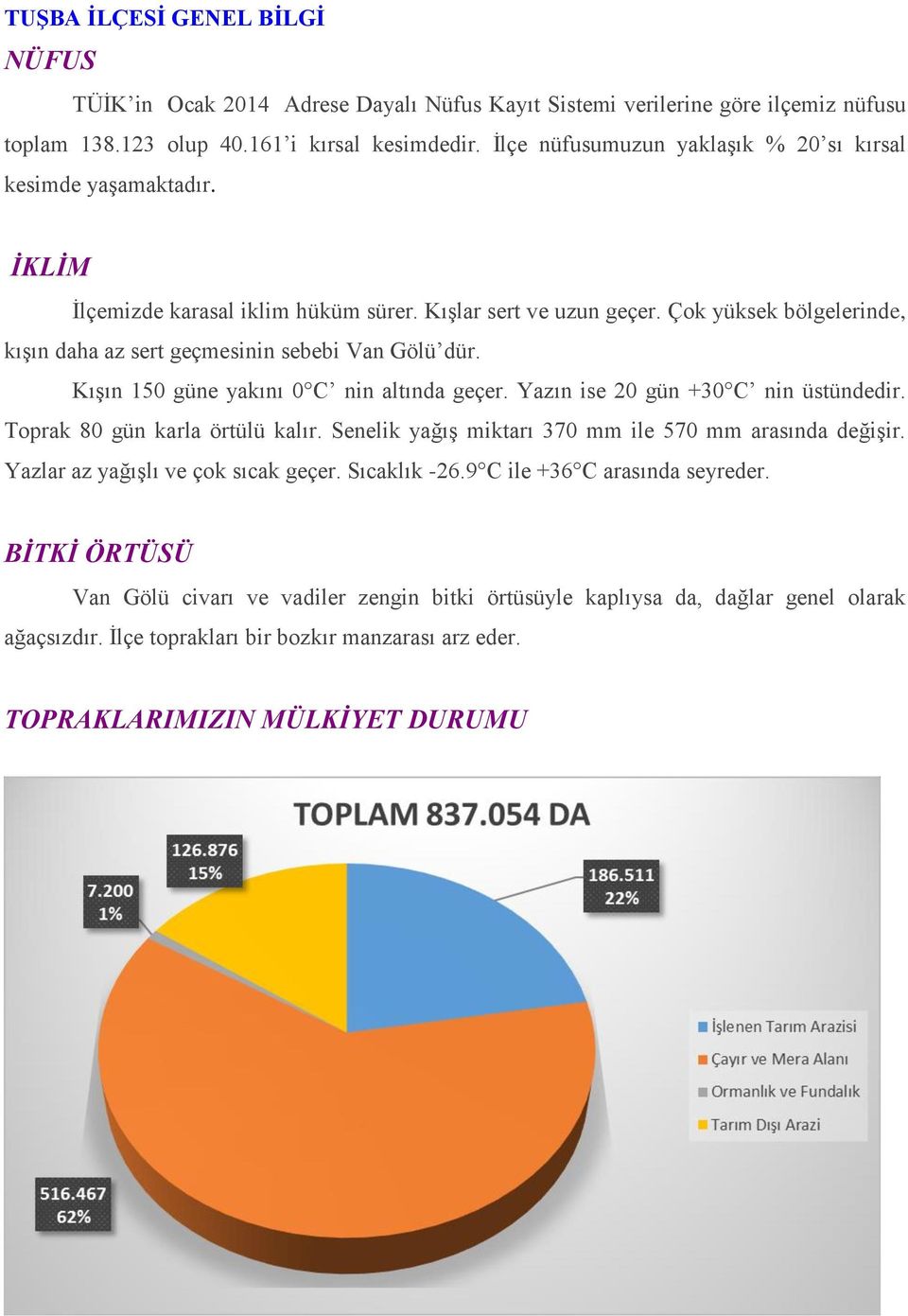 Çok yüksek bölgelerinde, kışın daha az sert geçmesinin sebebi Van Gölü dür. Kışın 150 güne yakını 0 C nin altında geçer. Yazın ise 20 gün +30 C nin üstündedir. Toprak 80 gün karla örtülü kalır.