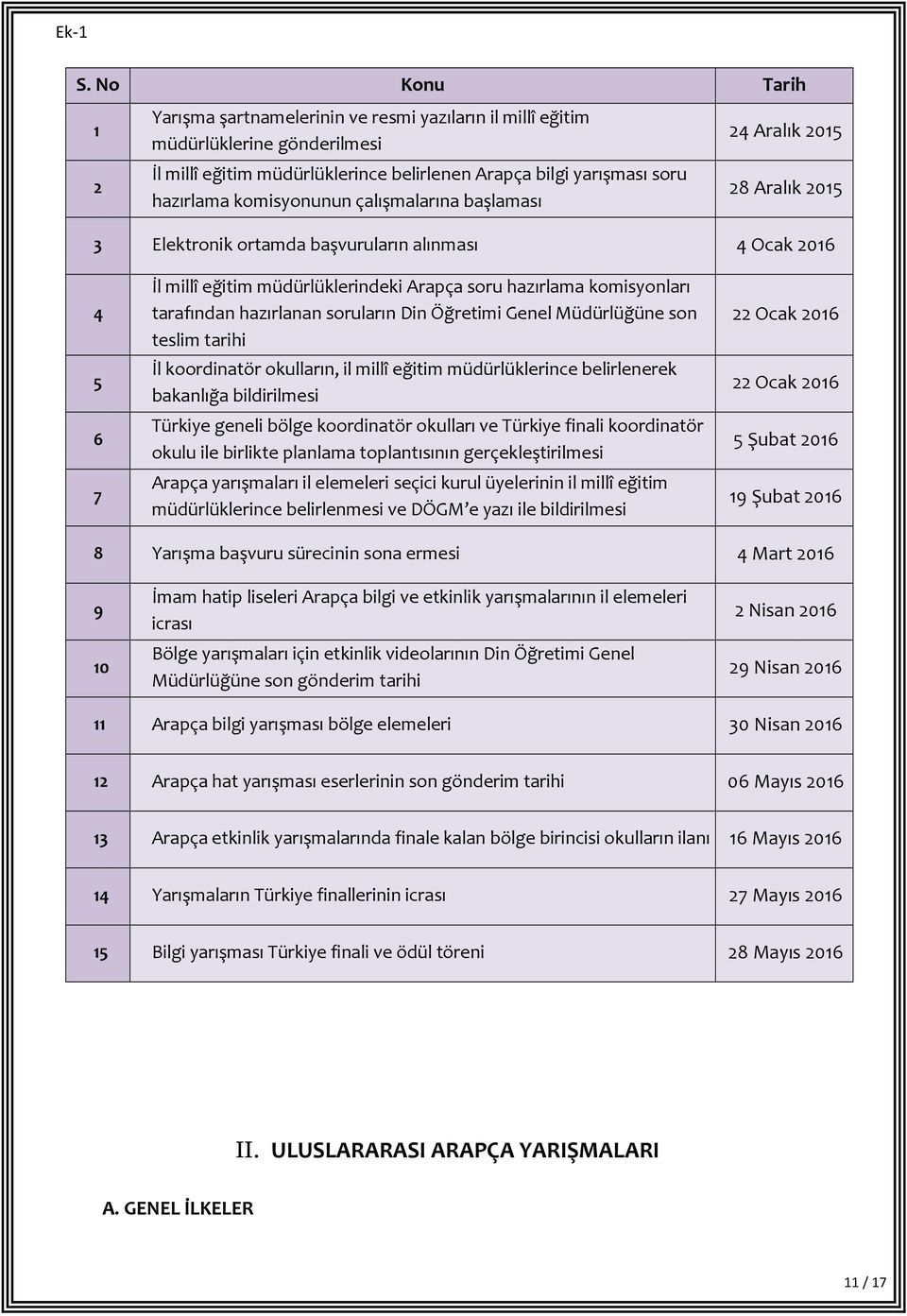 tarafından hazırlanan soruların Din Öğretimi Genel Müdürlüğüne son teslim tarihi İl koordinatör okulların, il millî eğitim müdürlüklerince belirlenerek bakanlığa bildirilmesi Türkiye geneli bölge