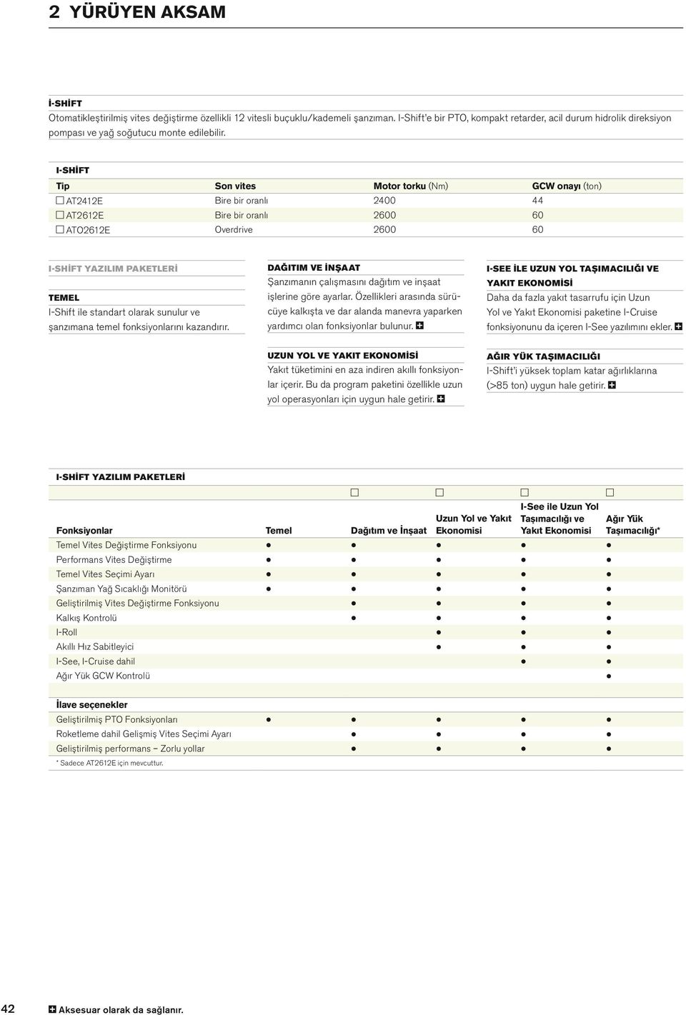 I Shift Son vites Motor torku (Nm) AT2412E Bire bir oranı AT2612E Bire bir oranı ATO2612E I Shift yazıım paketeri Teme I Shift ie standart oarak sunuur ve şanzımana teme fonksiyonarını kazandırır.