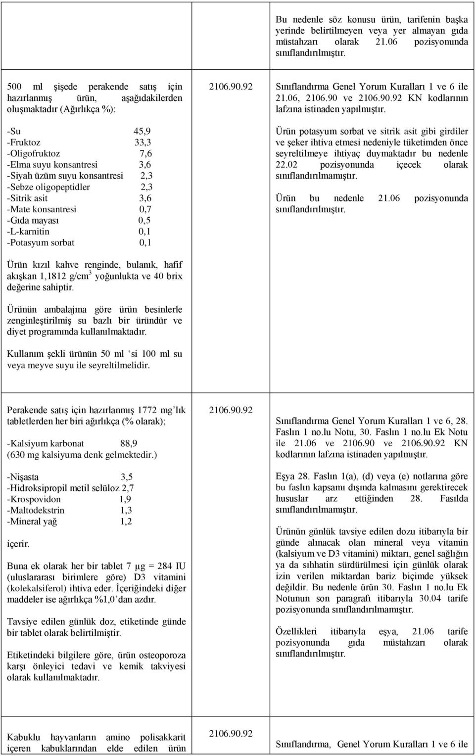 konsantresi 2,3 -Sebze oligopeptidler 2,3 -Sitrik asit 3,6 -Mate konsantresi 0,7 -Gıda mayası 0,5 -L-karnitin 0,1 -Potasyum sorbat 0,1 2106.90.92 Sınıflandırma Genel Yorum Kuralları 1 ve 6 ile 21.