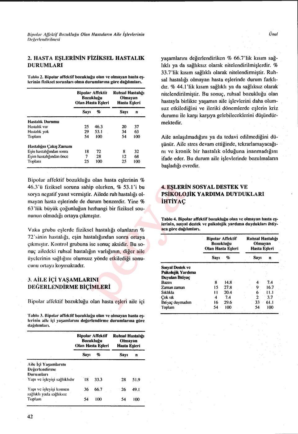 Ruhsal Hastal ığı Bozuklu ğu Olan Say ı % Say ı Hastal ık Durumu Hastal ık var 25 46.3 20 37 Hastal ık yok 29 53.