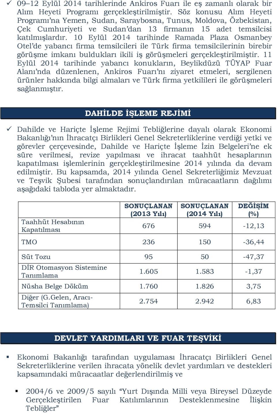 10 Eylül 2014 tarihinde Ramada Plaza Osmanbey Otel de yabancı firma temsilcileri ile Türk firma temsilcilerinin birebir görüşme imkanı buldukları ikili iş görüşmeleri gerçekleştirilmiştir.