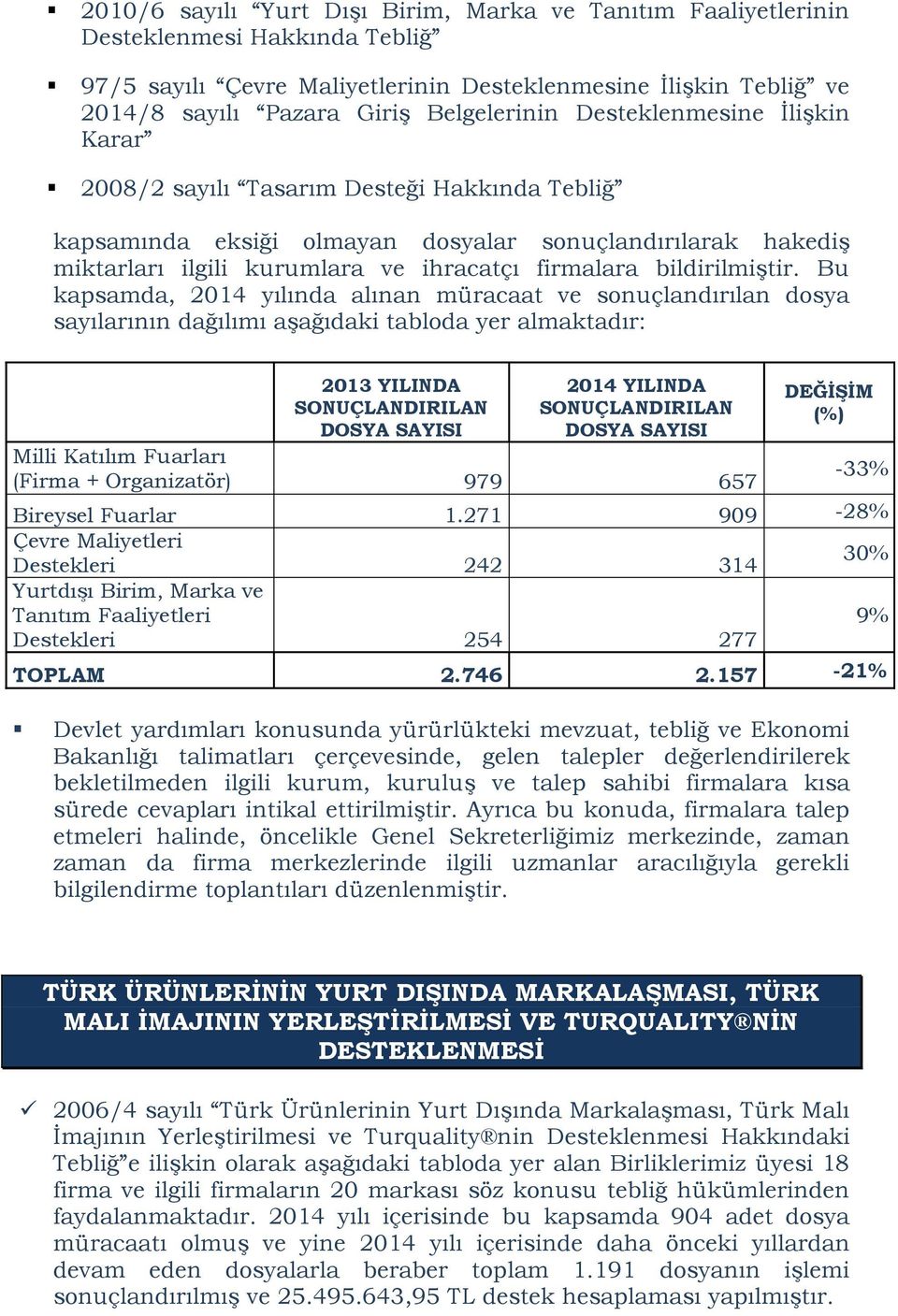 firmalara bildirilmiştir.