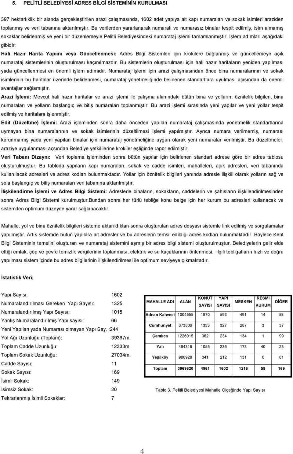 Bu verilerden yararlanarak numaralı ve numarasız binalar tespit edilmiş, isim almamış sokaklar belirlenmiş ve yeni bir düzenlemeyle Pelitli Belediyesindeki numarataj işlemi tamamlanmıştır.