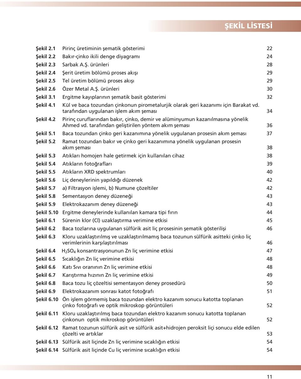 1 Kül ve baca tozundan çinkonun pirometalurjik olarak geri kazan m için Barakat vd. taraf ndan uygulanan ifllem ak m flemas 34 fiekil 4.