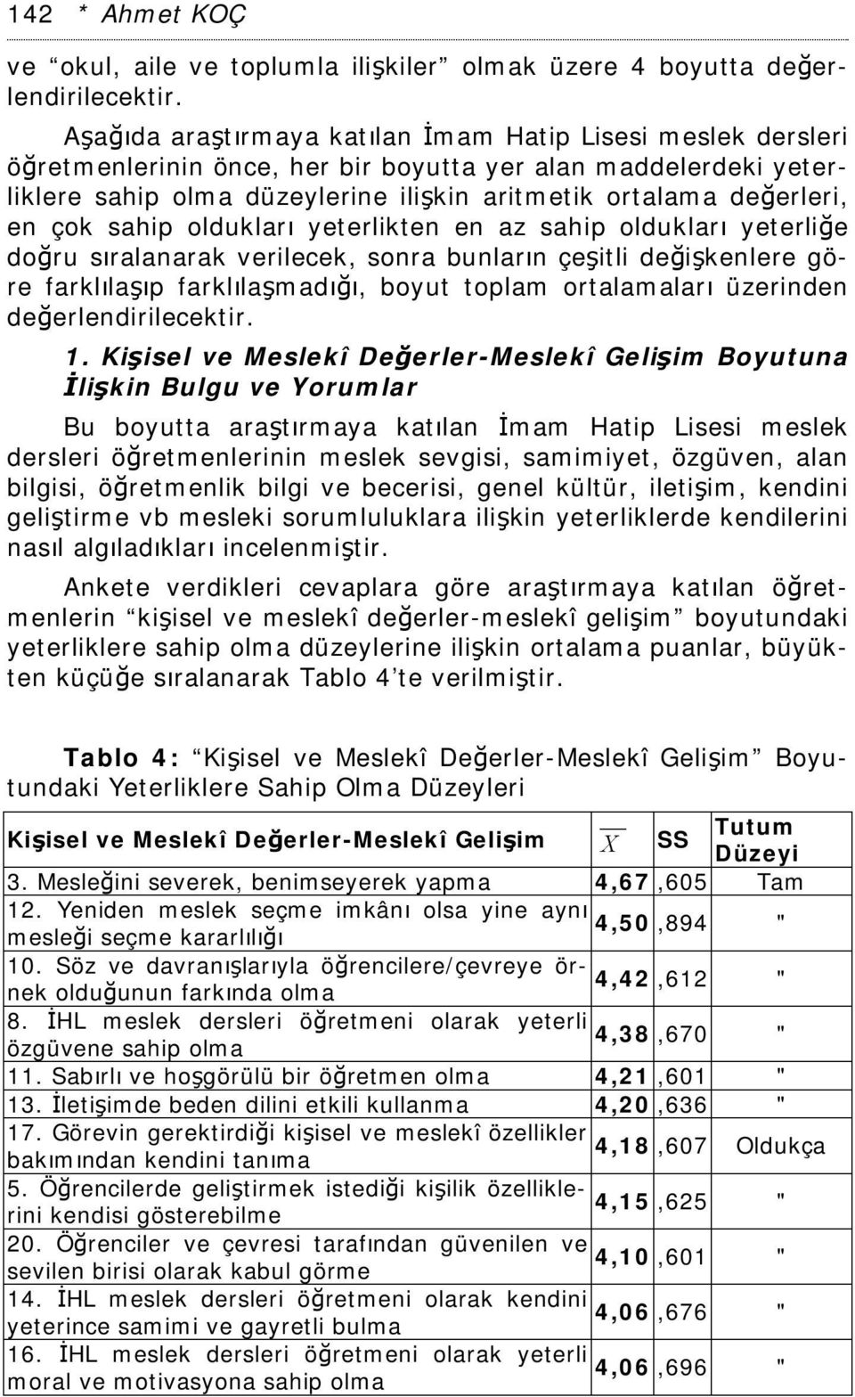 çok sahip oldukları yeterlikten en az sahip oldukları yeterliğe doğru sıralanarak verilecek, sonra bunların çeşitli değişkenlere göre farklılaşıp farklılaşmadığı, boyut toplam ortalamaları üzerinden