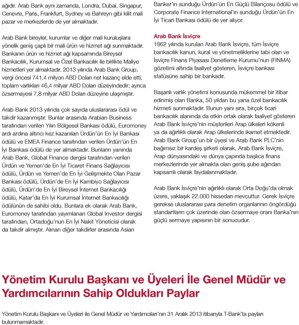 Bankanın ürün ve hizmet ağı kapsamında Bireysel Bankacılık, Kurumsal ve Özel Bankacılık ile birlikte Maliye hizmetleri yer almaktadır.