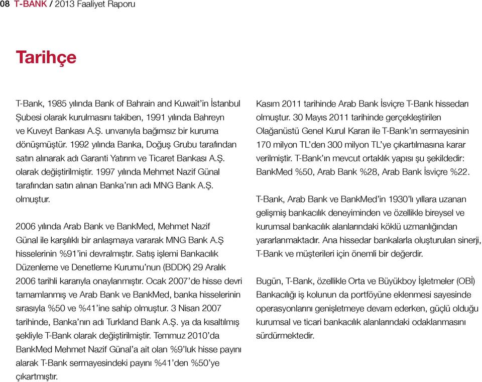 1997 yılında Mehmet Nazif Günal tarafından satın alınan Banka nın adı MNG Bank A.Ş. olmuştur. 2006 yılında Arab Bank ve BankMed, Mehmet Nazif Günal ile karşılıklı bir anlaşmaya vararak MNG Bank A.