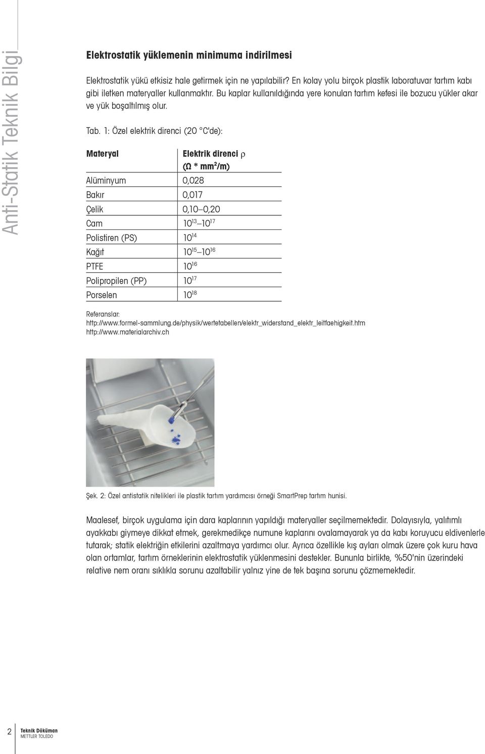 1: Özel elektrik direnci (20 C'de): Materyal Elektrik direnci ρ (Ω * mm 2 /m) Alüminyum 0,028 Bakır 0,017 Çelik 0,10 0,20 Cam 10 13 10 17 Polistiren (PS) 10 14 Kağıt 10 15 10 16 PTFE 10 16