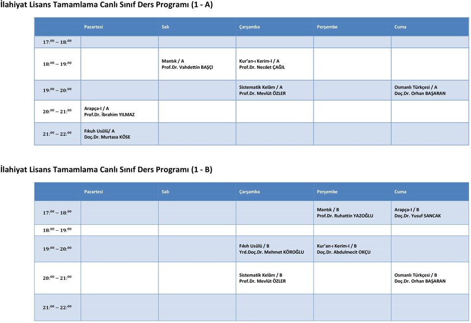 Dr. Ruhattin YAZOĞLU Arapça-I / B Doç.Dr. Yusuf SANCAK Fıkıh Usûlü / B Yrd.Doç.Dr. Mehmet KÖROĞLU Kur an-ı Kerim-I / B Doç.Dr. Abdulmecit OKÇU Sistematik Kelâm / B Prof.