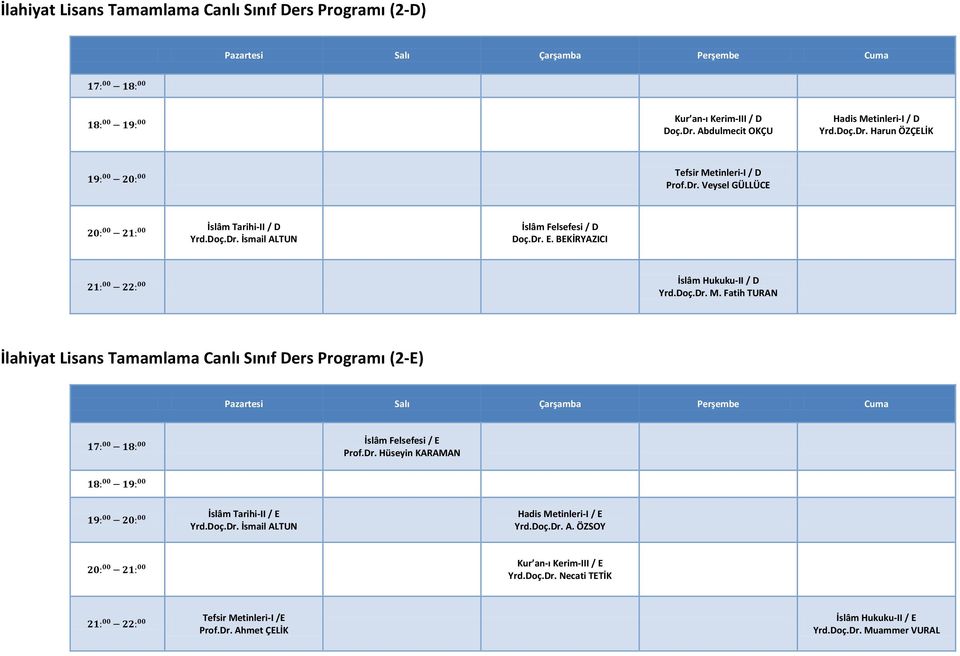 Fatih TURAN İlahiyat Lisans Tamamlama Canlı Sınıf Ders Programı (2-E) İslâm Felsefesi / E Prof.Dr. Hüseyin KARAMAN İslâm Tarihi-II / E Yrd.Doç.Dr. İsmail ALTUN Hadis Metinleri-I / E Yrd.