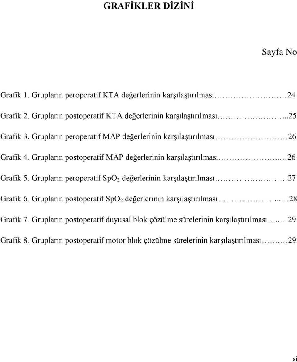 Grupların postoperatif MAP değerlerinin karşılaştırılması.. 26 Grafik 5. Grupların peroperatif SpO 2 değerlerinin karşılaştırılması 27 Grafik 6.