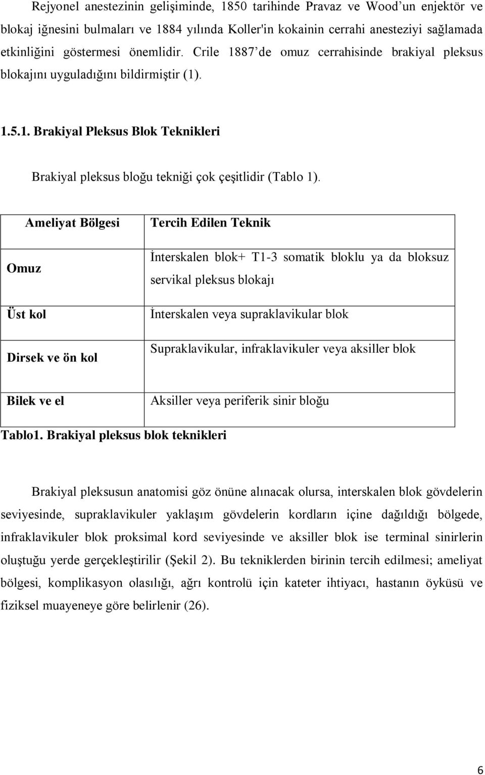 Ameliyat Bölgesi Omuz Üst kol Dirsek ve ön kol Tercih Edilen Teknik İnterskalen blok+ T1-3 somatik bloklu ya da bloksuz servikal pleksus blokajı İnterskalen veya supraklavikular blok Supraklavikular,