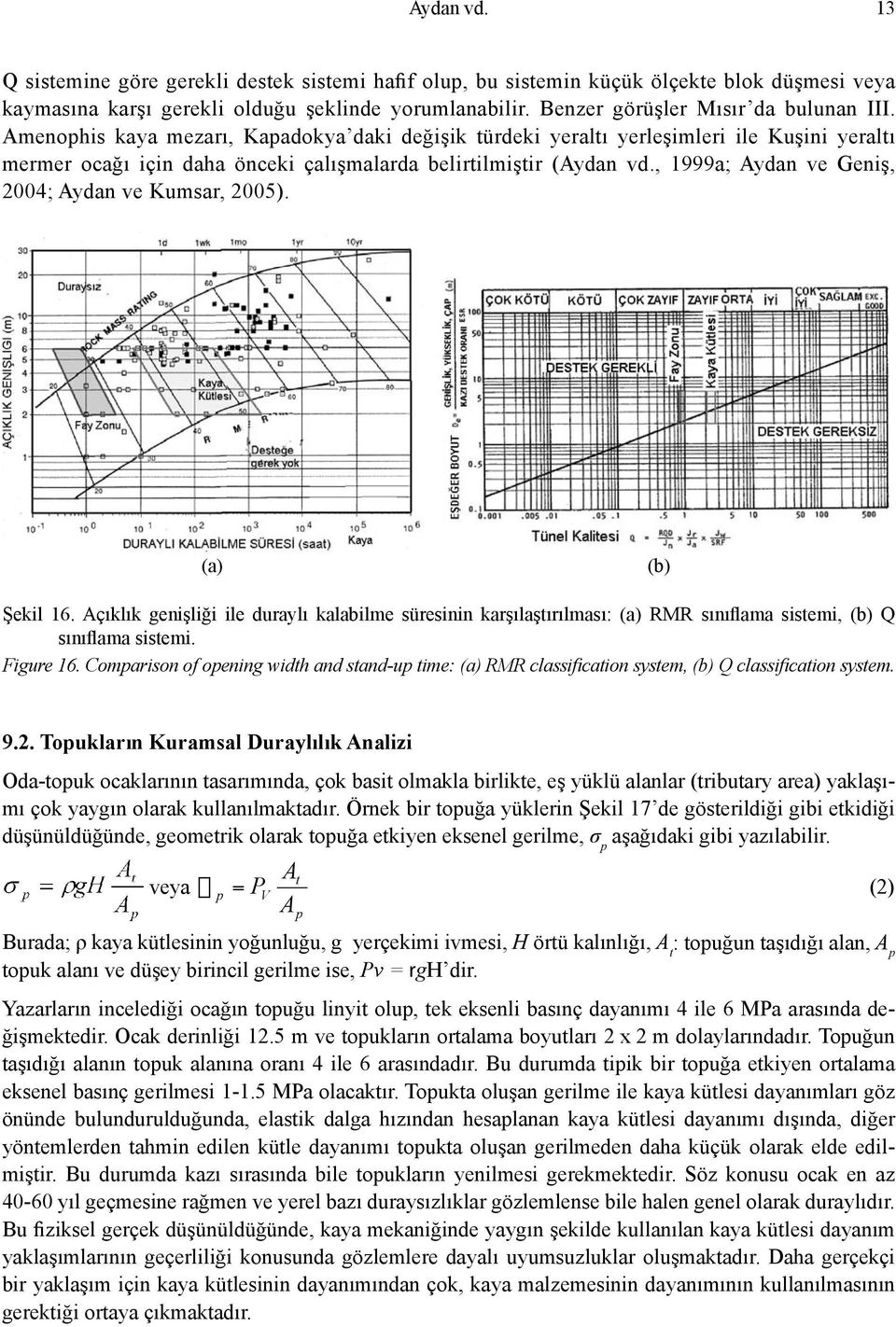 , 1999a; Aydan ve Geniş, 2004; Aydan ve Kumsar, 2005). (a) (b) Şekil 16. Açıklık genişliği ile duraylı kalabilme süresinin karşılaştırılması: (a) RMR sınıflama sistemi, (b) Q sınıflama sistemi.