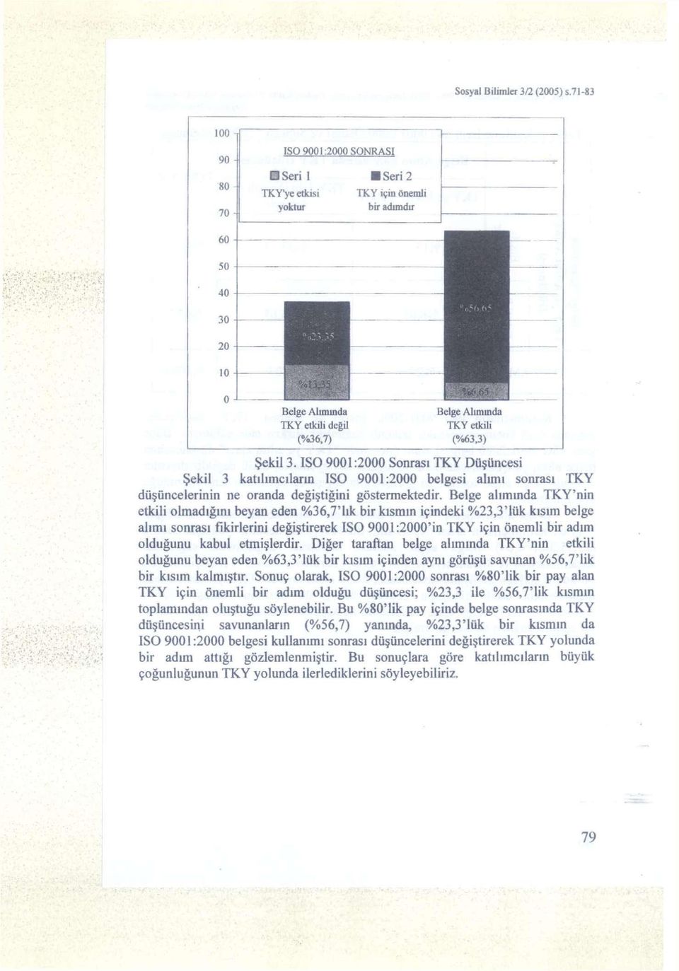 Belge alımında TKY'nin etkili olmadığını beyan eden %36,7'lık bir kısmın içindeki %23,3'lük kısmı belge alımı sonrası fikirlerini değiştirerek ISO 9001:2000'in TKY için önemli bir adım olduğunu kabul