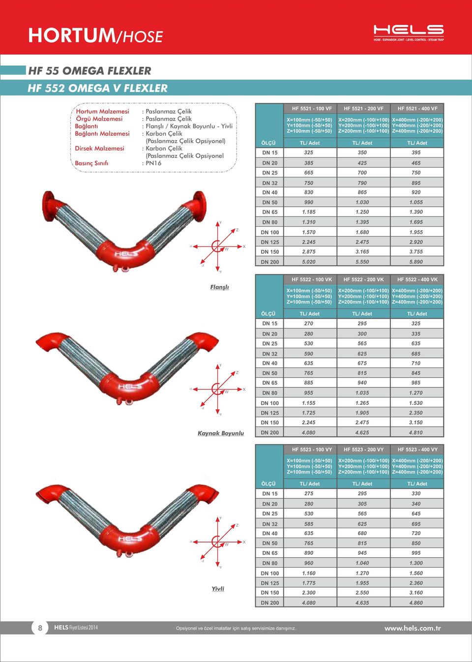 (-100/+100) X=400mm (-200/+200) Y=200mm (-100/+100) Y=400mm (-200/+200) Z=200mm (-100/+100) Z=400mm (-200/+200) 325 385 350 425 395 465 665 700 750 750 790 895 830 865 920 990 1.030 1.055 1.185 1.