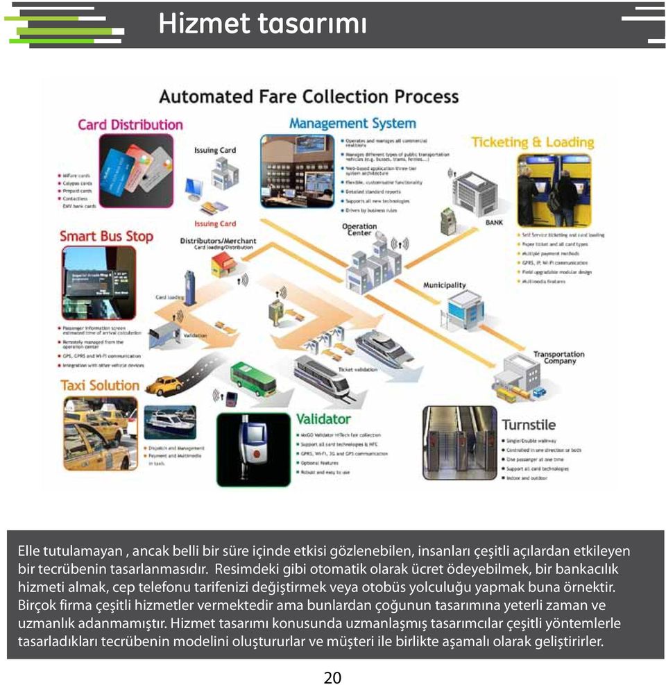 Resimdeki gibi otomatik olarak ücret ödeyebilmek, bir bankacılık hizmeti almak, cep telefonu tarifenizi değiştirmek veya otobüs yolculuğu yapmak buna örnektir.