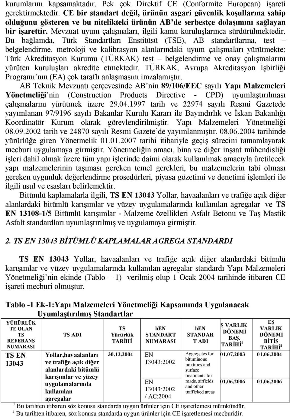 Mevzuat uyum çalışmaları, ilgili kamu kuruluşlarınca sürdürülmektedir.