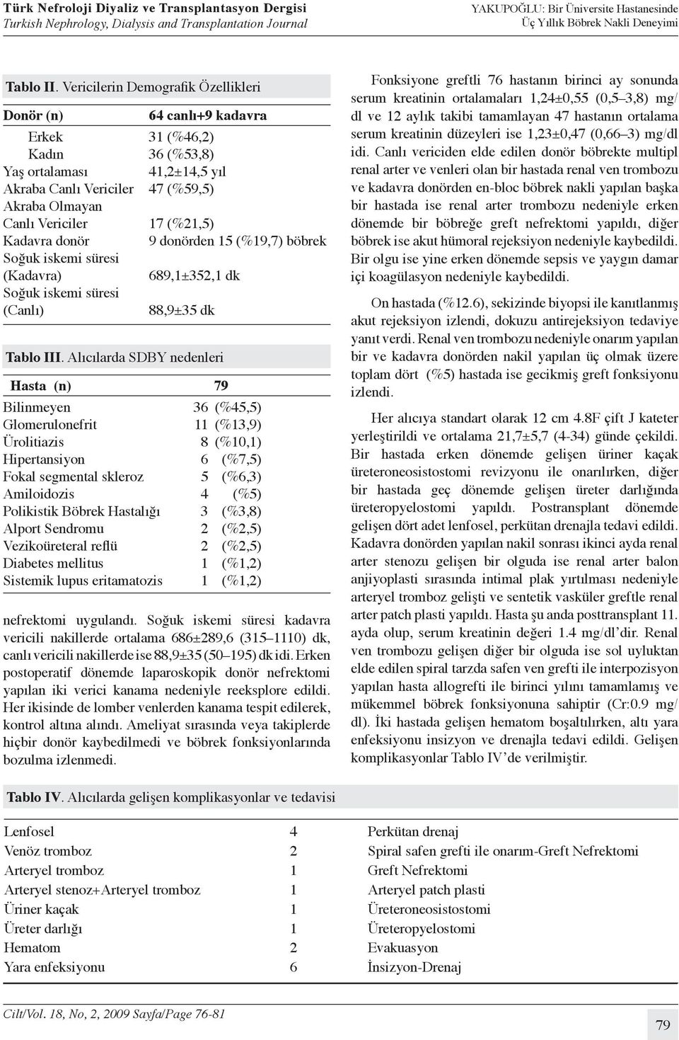 (%21,5) Kadavra donör 9 donörden 15 (%19,7) böbrek Soğuk iskemi süresi (Kadavra) 689,1±352,1 dk Soğuk iskemi süresi (Canlı) 88,9±35 dk Tablo III.