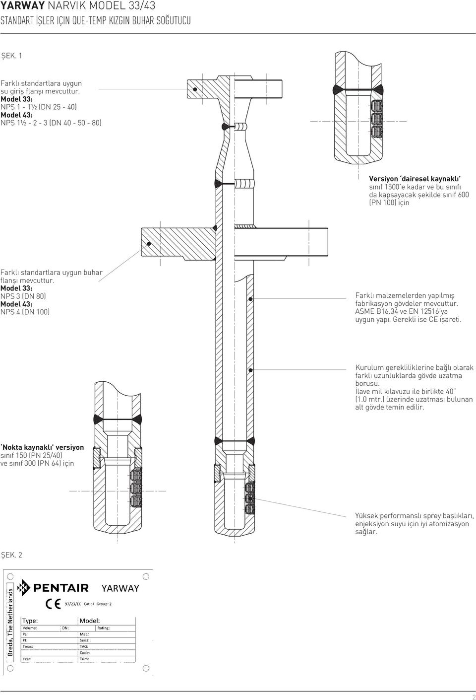 buhar flanşı mevcuttur. Model 33: NPS 3 (DN 80) Model 43: NPS 4 (DN 100) Farklı malzemelerden yapılmış fabrikasyon gövdeler mevcuttur. ASME B16.34 ve EN 12516 ya uygun yapı. Gerekli ise CE işareti.