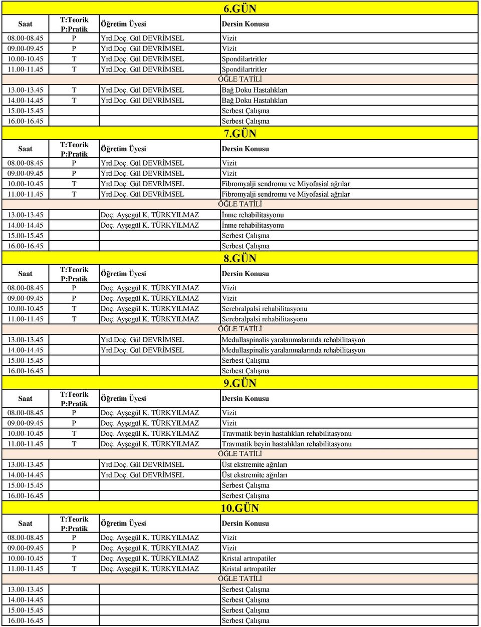 00-10.45 T Yrd.Doç. Gül DEVRİMSEL Fibromyalji sendromu ve Miyofasial ağrılar 11.00-11.45 T Yrd.Doç. Gül DEVRİMSEL Fibromyalji sendromu ve Miyofasial ağrılar 13.00-13.45 Doç. yşegül K.