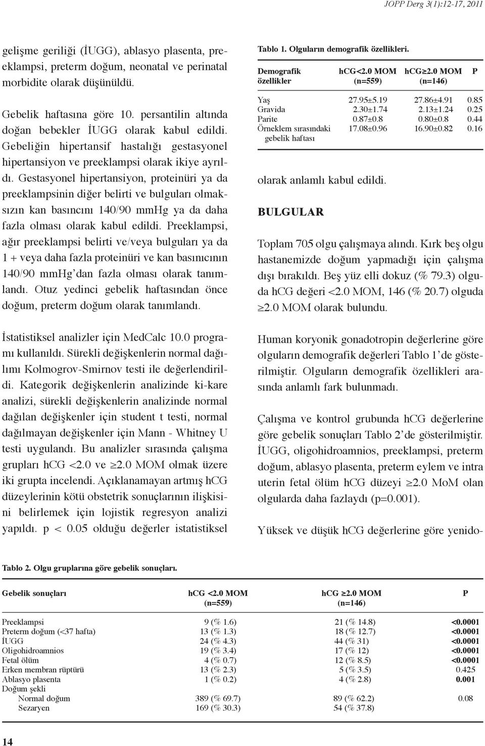 Gestasyonel hipertansiyon, proteinüri ya da preeklampsinin diğer belirti ve bulguları olmaksızın kan basıncını 140/90 mmhg ya da daha fazla olması olarak kabul edildi.