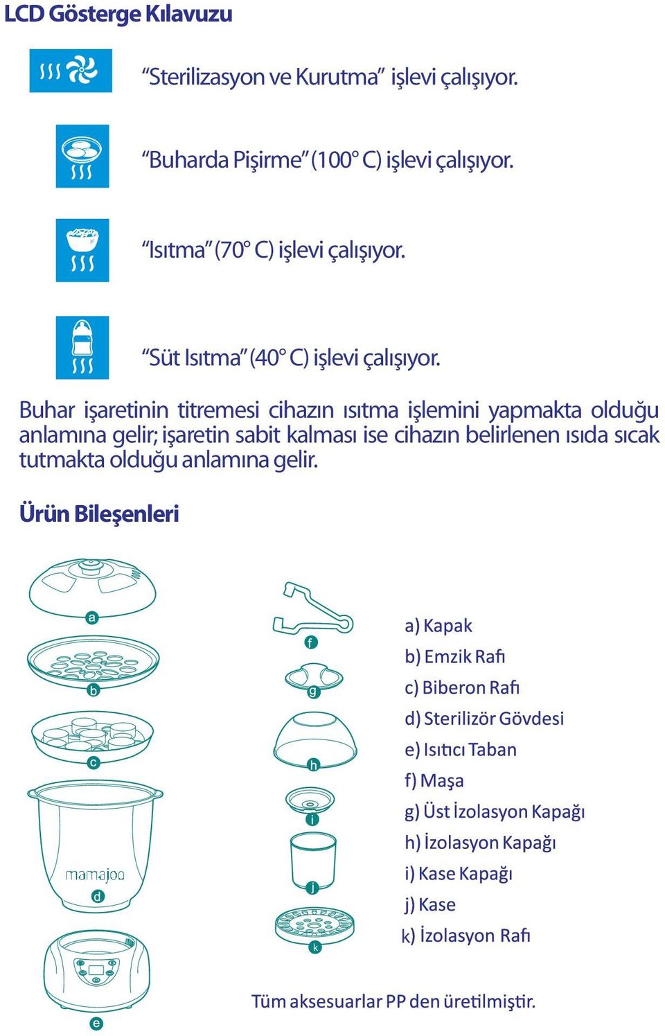 Buhar işaretinin titremesi cihazın ısıtma işlemini yapmakta olduğu anlamına gelir; işaretin