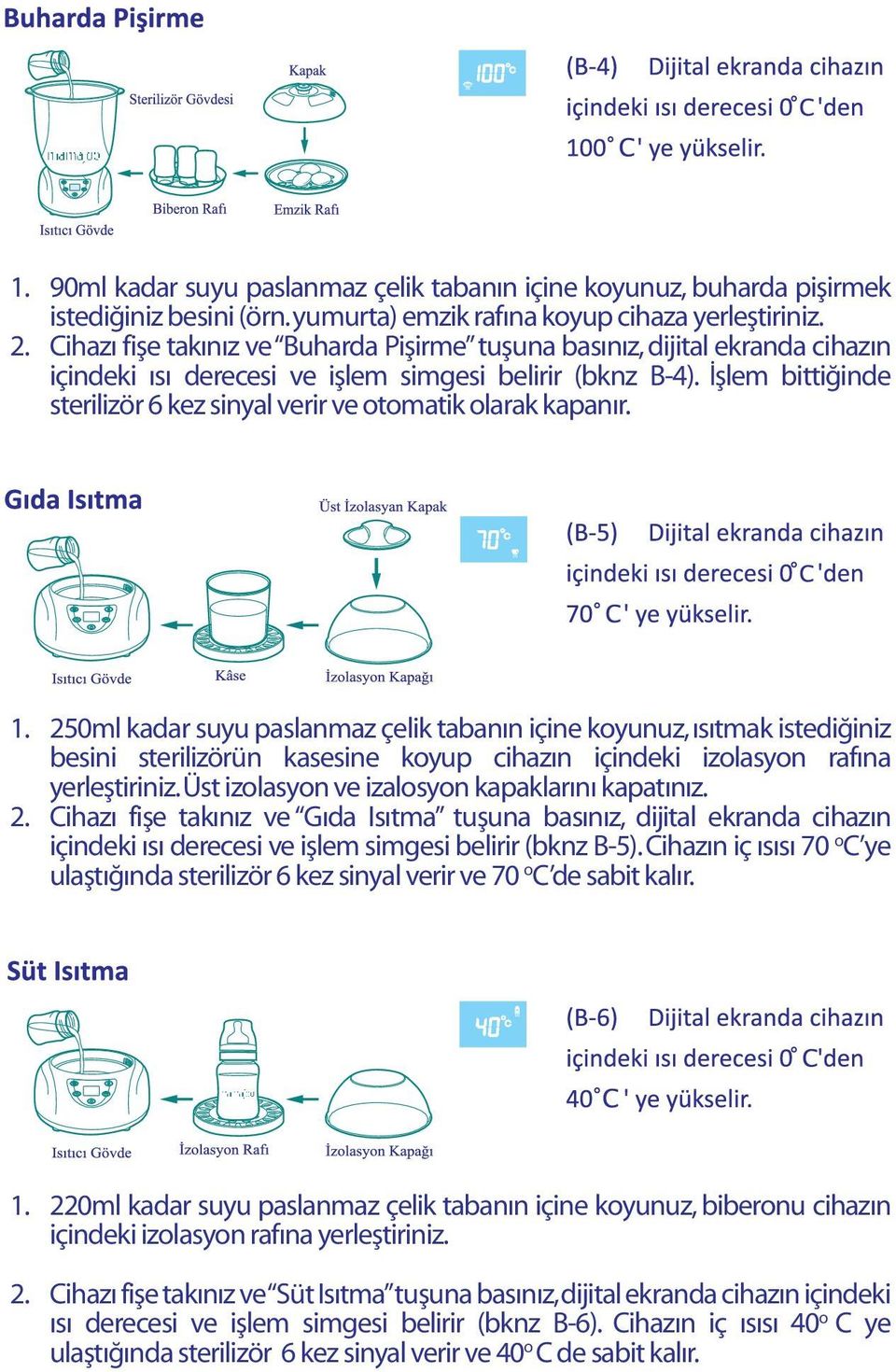 İşlem bittiğinde sterilizör 6 kez sinyal verir ve otomatik olarak kapanır. 1.