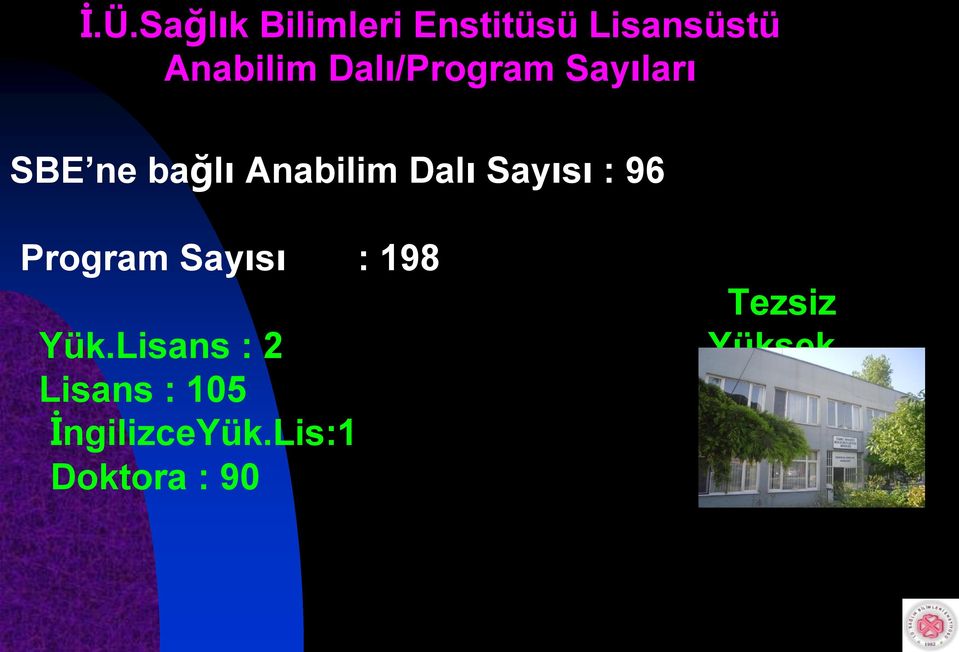 Sayısı : 96 Program Sayısı : 198 Yük.