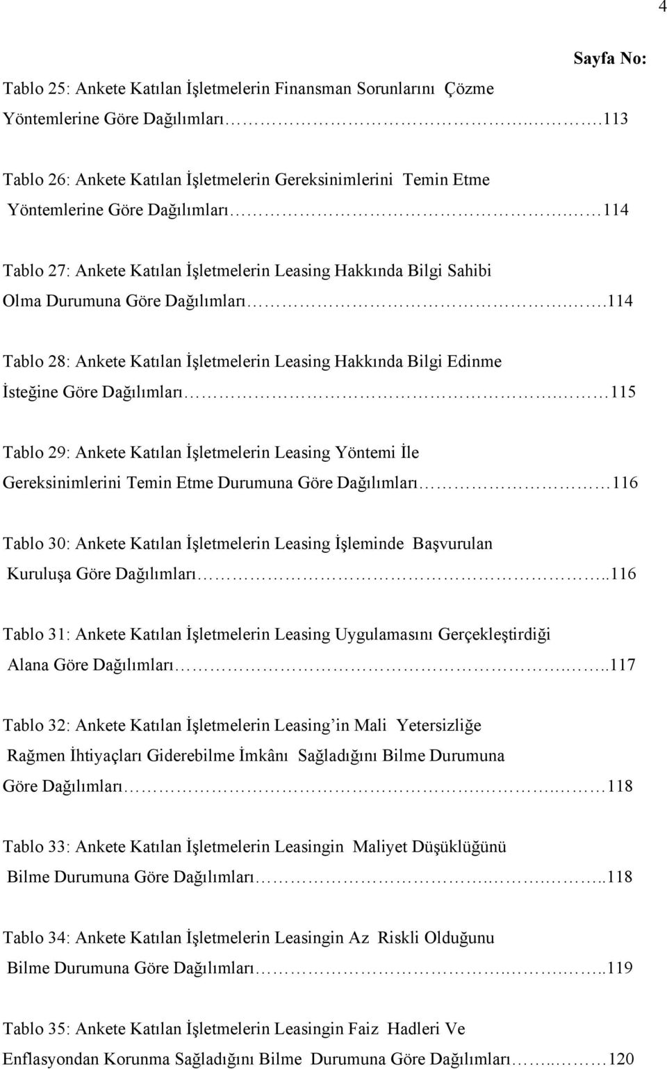 114 Tablo 27: Ankete Katılan İşletmelerin Leasing Hakkında Bilgi Sahibi Olma Durumuna Göre Dağılımları.