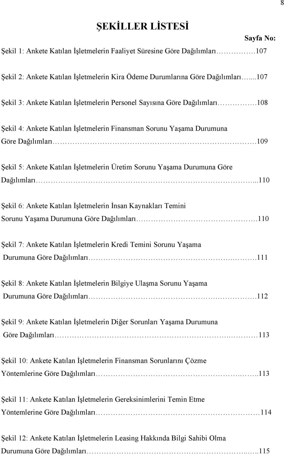 109 Şekil 5: Ankete Katılan İşletmelerin Üretim Sorunu Yaşama Durumuna Göre Dağılımları...110 Şekil 6: Ankete Katılan İşletmelerin İnsan Kaynakları Temini Sorunu Yaşama Durumuna Göre Dağılımları.