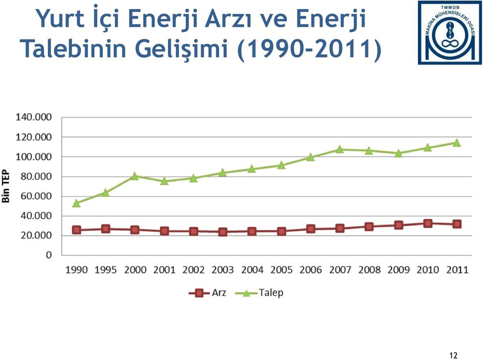 Talebinin