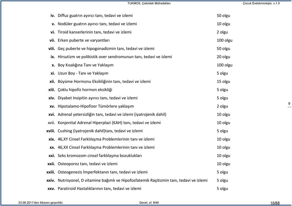 Boy Kısalığına Tanı ve Yaklaşım 100 olgu xi. Uzun Boy - Tanı ve Yaklaşım 5 olgu xii. Büyüme Hormonu Eksikliğinin tanı, tedavi ve izlemi 15 olgu xiii. Çoklu hipofiz hormon eksikliği 5 olgu xiv.