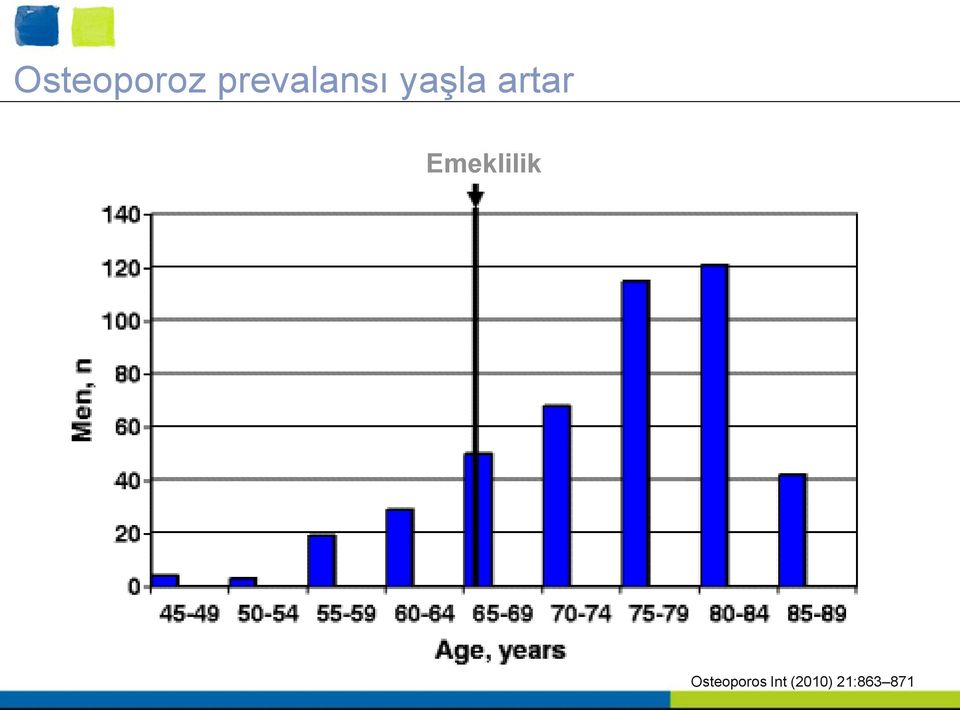 artar Emeklilik