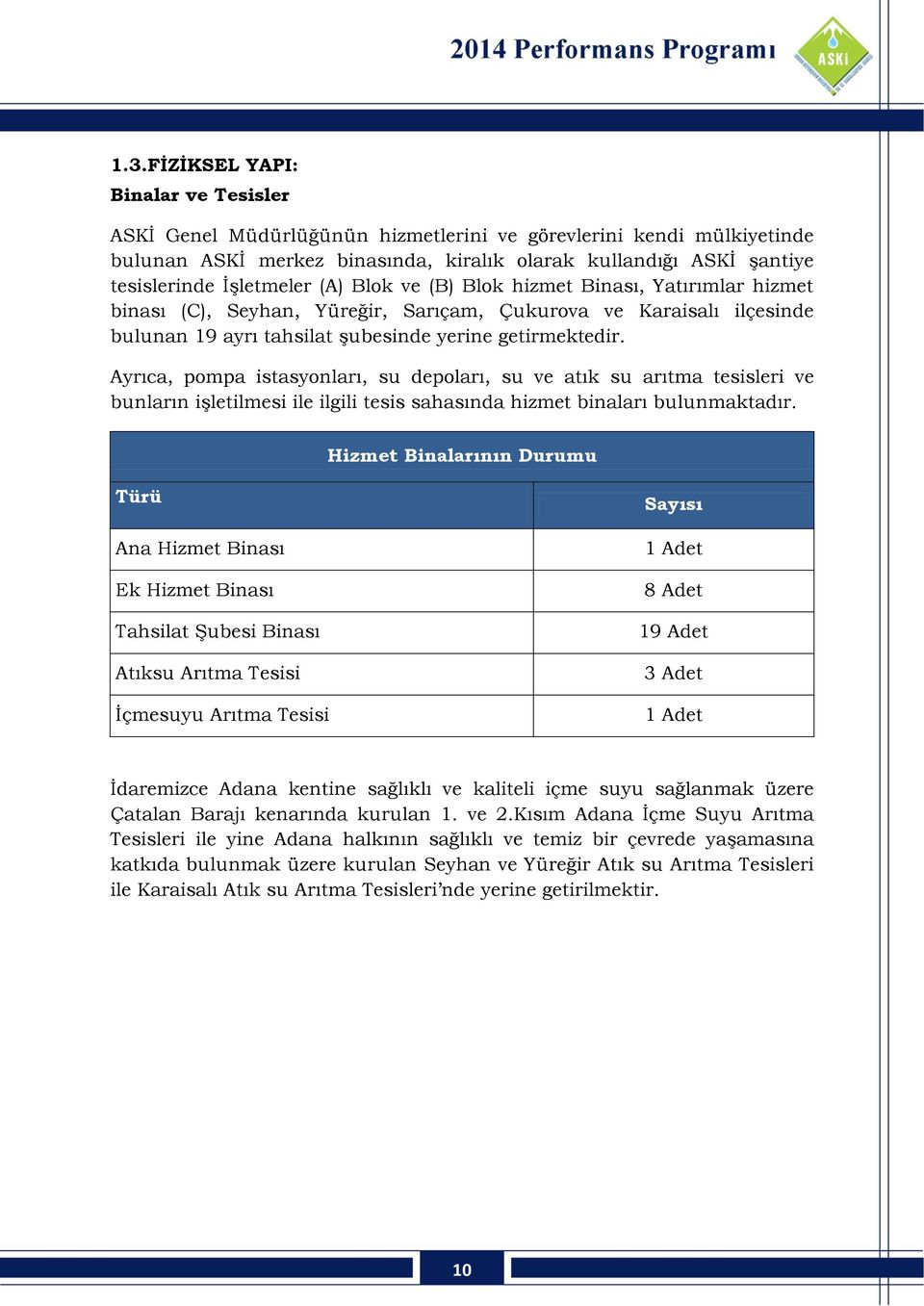 Ayrıca, pompa istasyonları, su depoları, su ve atık su arıtma tesisleri ve bunların işletilmesi ile ilgili tesis sahasında hizmet binaları bulunmaktadır.