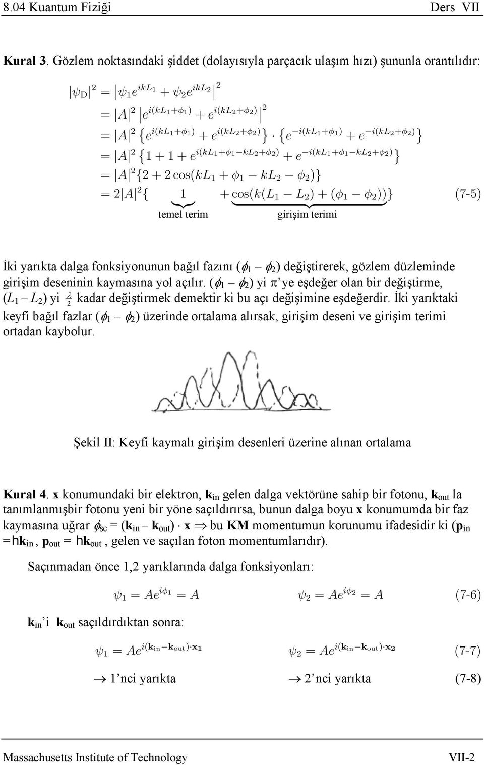 yol açılır. (φ 1 φ 2 ) yi π ye eşdeğer olan bir değiştirme, (L 1 L 2 ) yi λ kadar değiştirmek demektir ki bu açı değişimine eşdeğerdir.