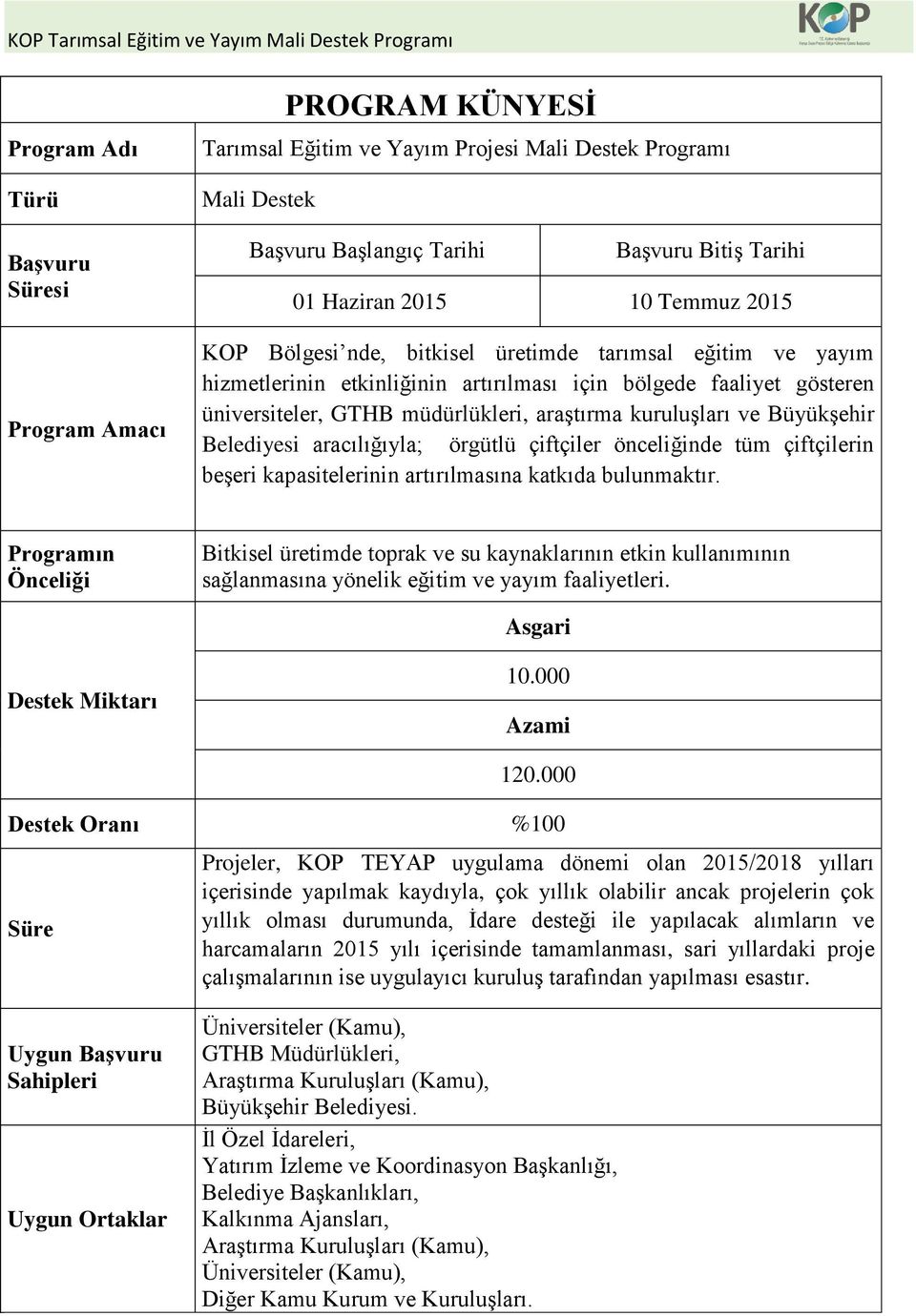 Büyükşehir Belediyesi aracılığıyla; örgütlü çiftçiler önceliğinde tüm çiftçilerin beşeri kapasitelerinin artırılmasına katkıda bulunmaktır.