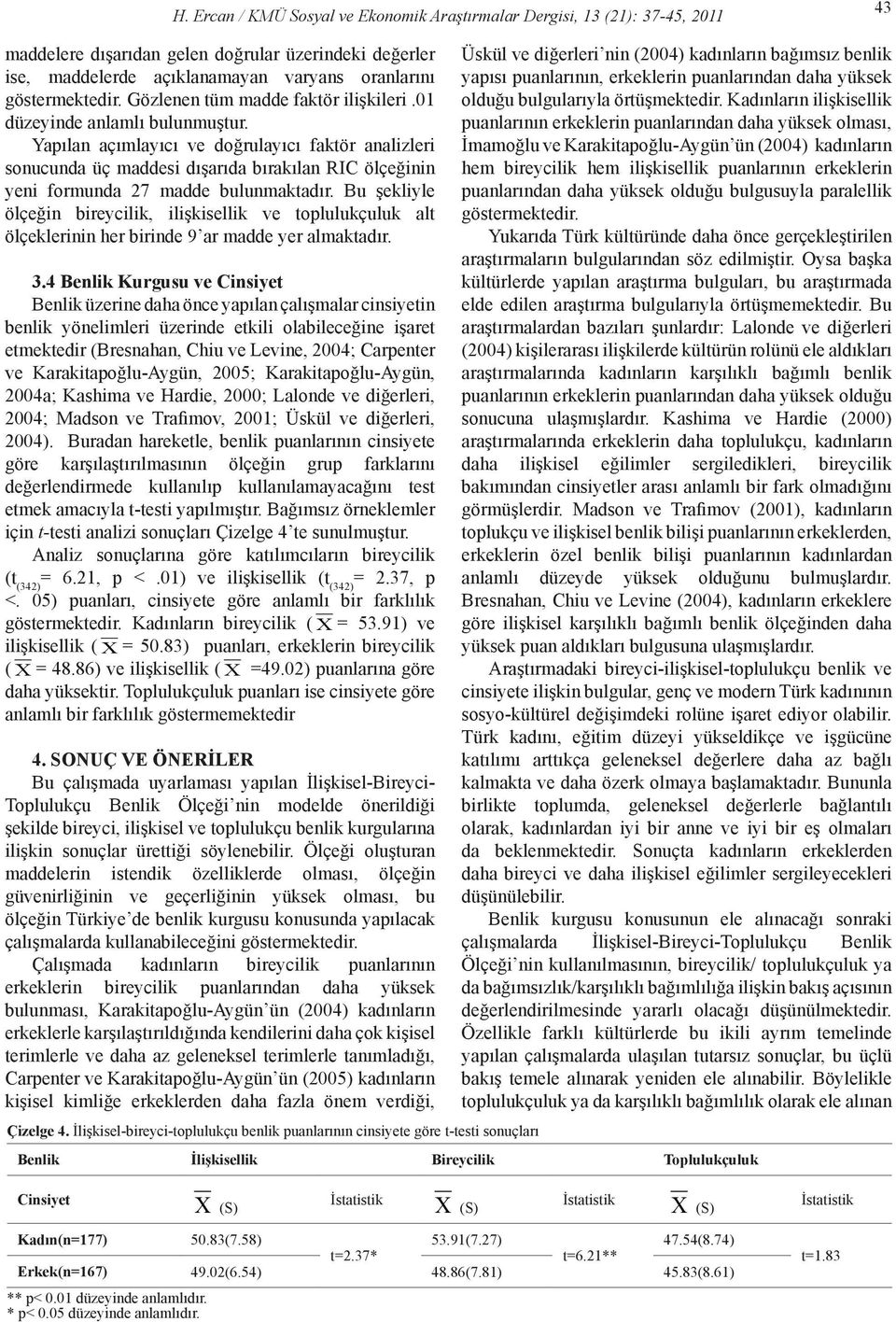 Yapılan açımlayıcı ve doğrulayıcı faktör analizleri sonucunda üç maddesi dışarıda bırakılan RIC ölçeğinin yeni formunda 27 madde bulunmaktadır.