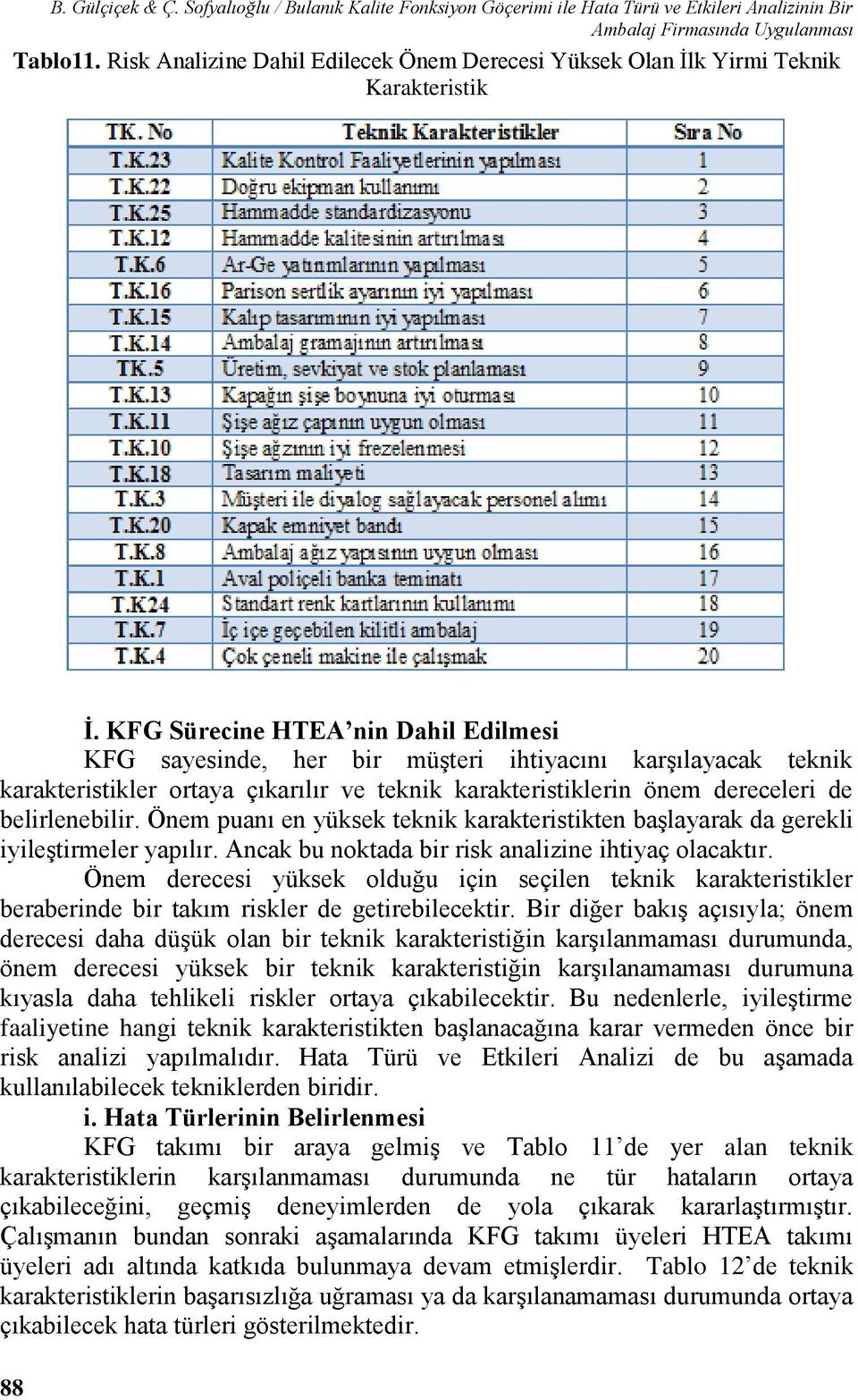 KFG Sürecine HTEA nin Dahil Edilmesi KFG sayesinde, her bir müşteri ihtiyacını karşılayacak teknik karakteristikler ortaya çıkarılır ve teknik karakteristiklerin önem dereceleri de belirlenebilir.