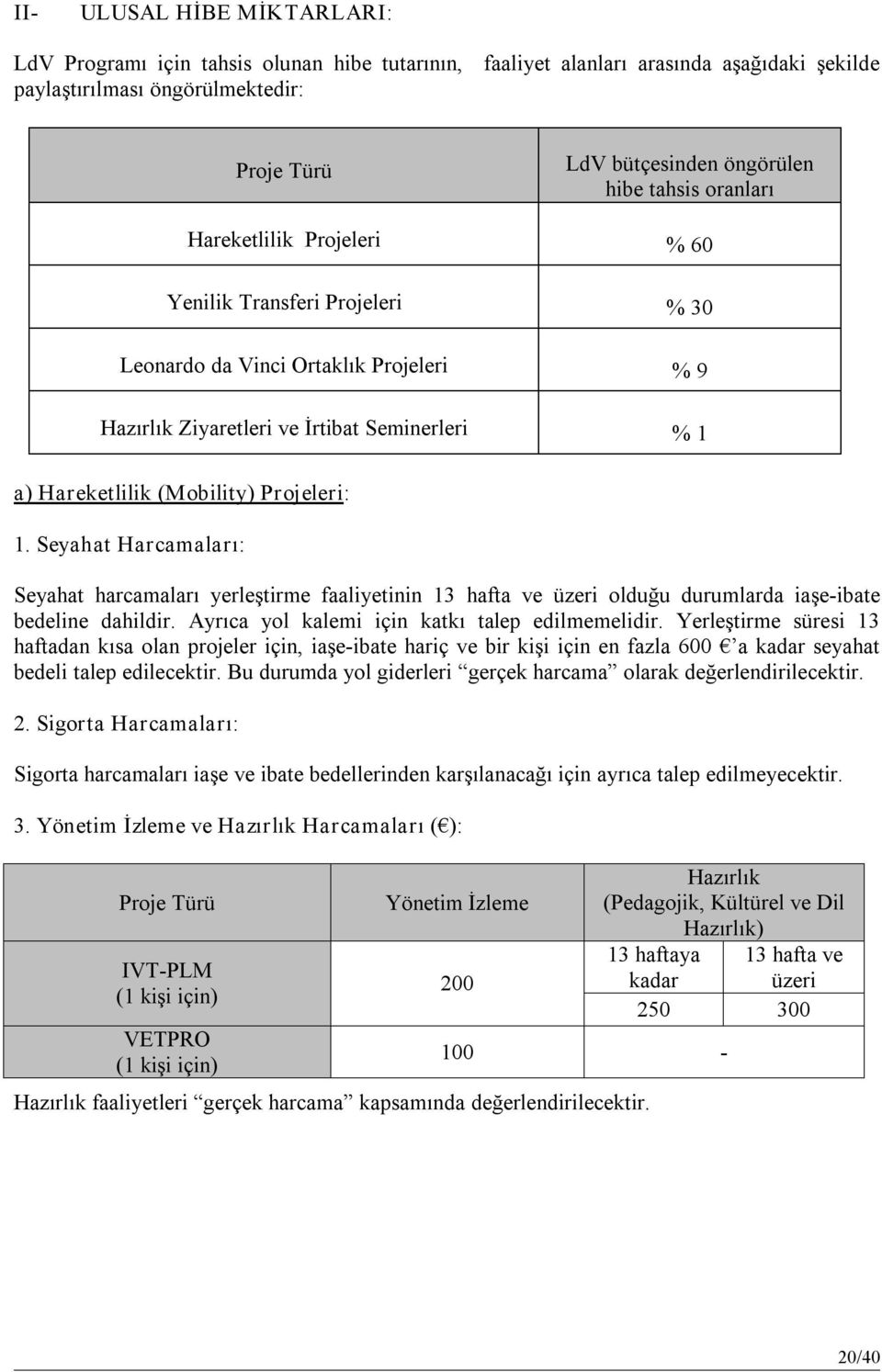 Projeleri: 1. Seyahat Harcamaları: Seyahat harcamaları yerleştirme faaliyetinin 13 hafta ve üzeri olduğu durumlarda iaşe ibate bedeline dahildir. Ayrıca yol kalemi için katkı talep edilmemelidir.