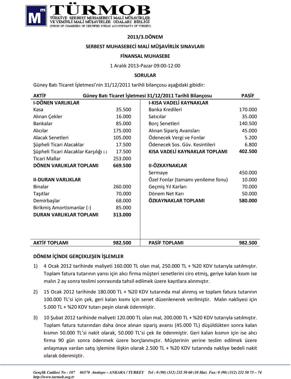 Güney Batı Ticaret İşletmesi 31/12/2011 Tarihli Bilançosu PASİF I-DÖNEN VARLIKLAR I-KISA VADELİ KAYNAKLAR Kasa 35.500 Banka Kredileri 170.000 Alınan Çekler 16.000 Satıcılar 35.000 Bankalar 85.