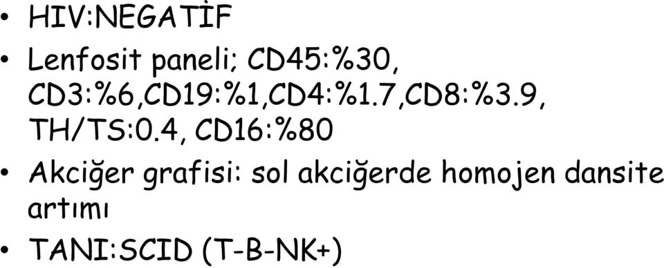 4, CD16:%80 Akciğer grafisi: sol